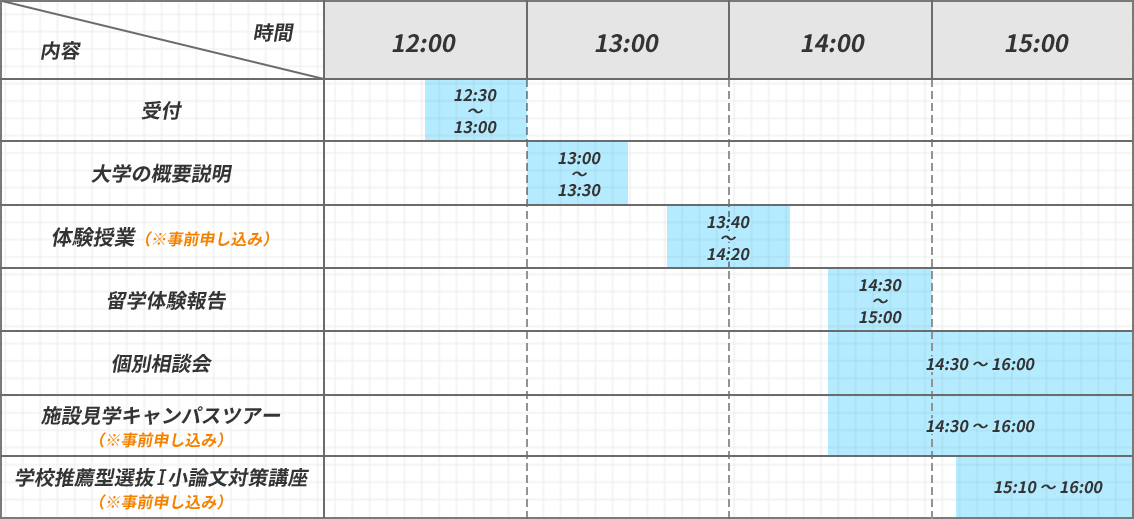 6月24日 土曜日のスケジュール